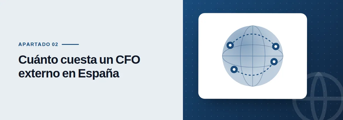 Cuánto cuesta un CFO externo en España